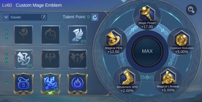 Emblem dan Talent Xavier