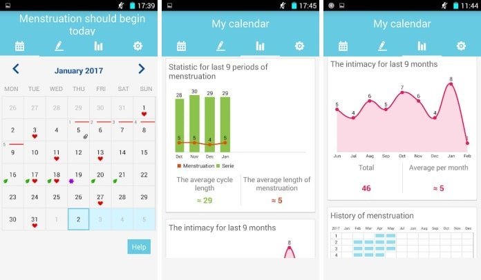 Aplikasi Period Tracker and Fertile Days